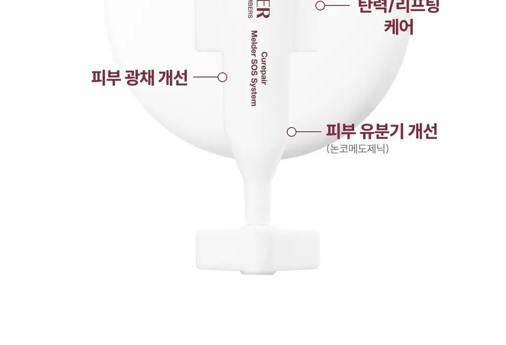 [기미원데이키트] 코페르 큐리페어 멜더 SOS 시스템 5개입 (1.5ml*5ea) 상세페이지 35